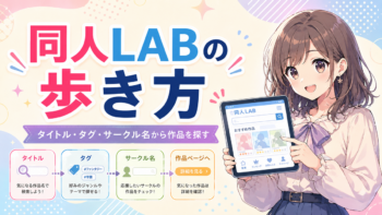 初めての同人LAB｜作品紹介ページの見方と楽しみ方