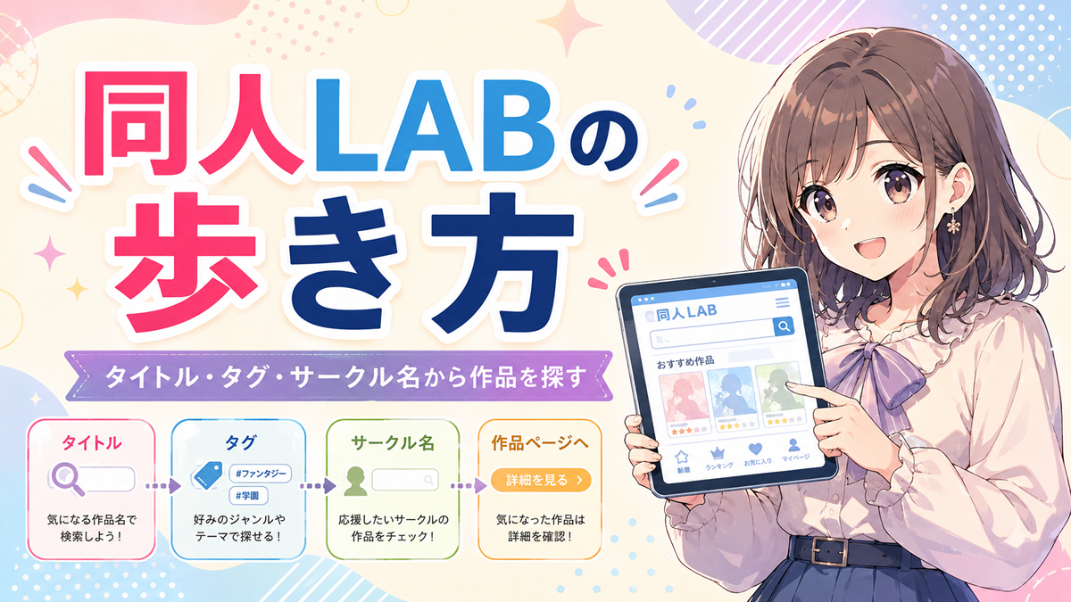 初めての同人LAB｜作品紹介ページの見方と楽しみ方